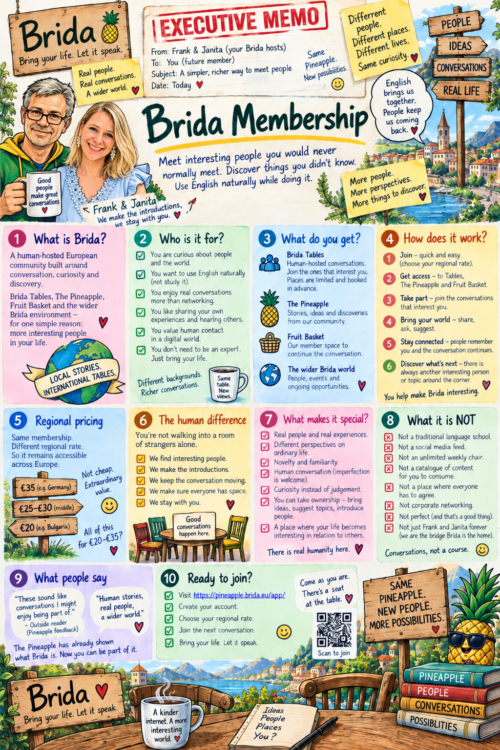 Brida Membership