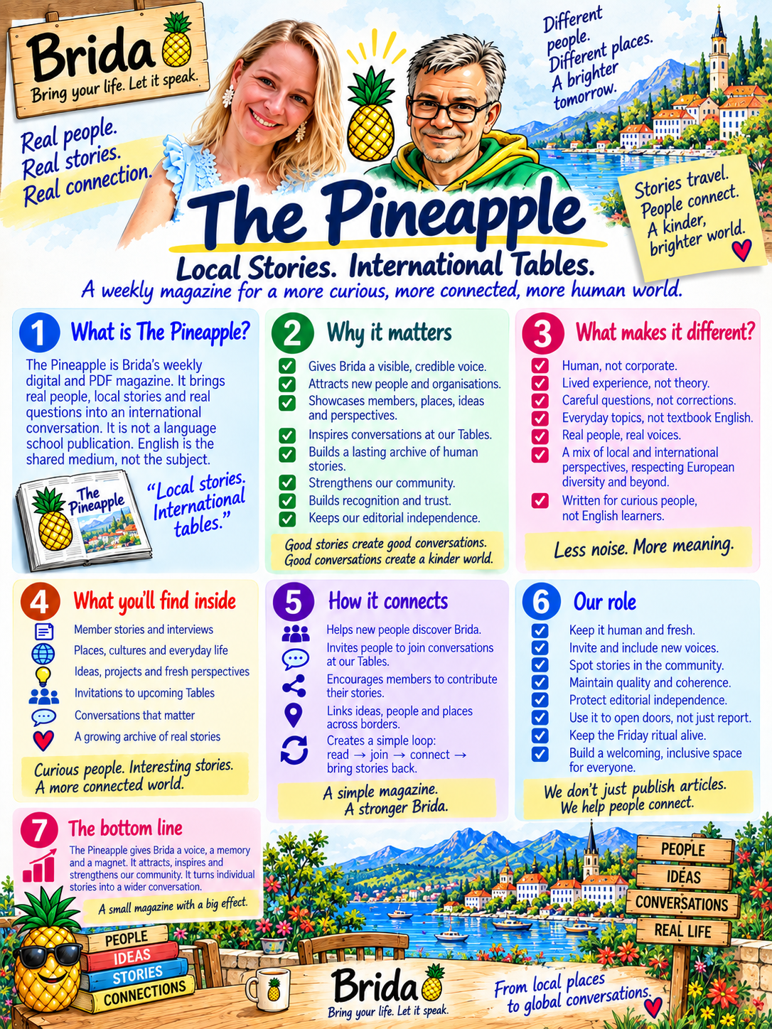The Pineapple